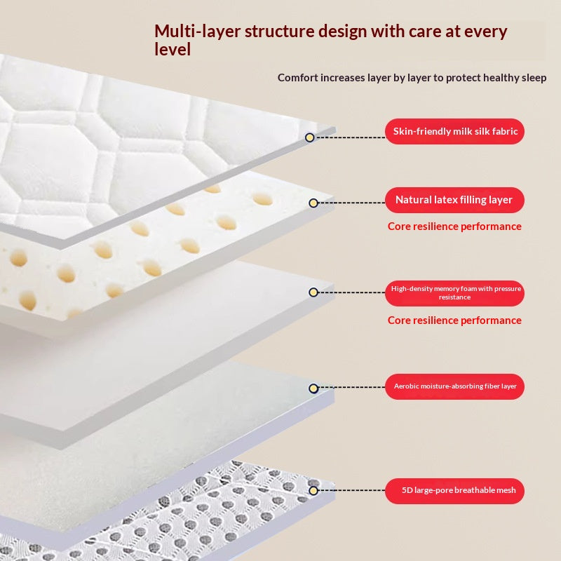 Thickened Latex Mattress For Home Use