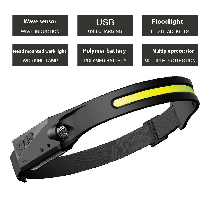 Charging Night Run Light Fishing Headlight Head Wear