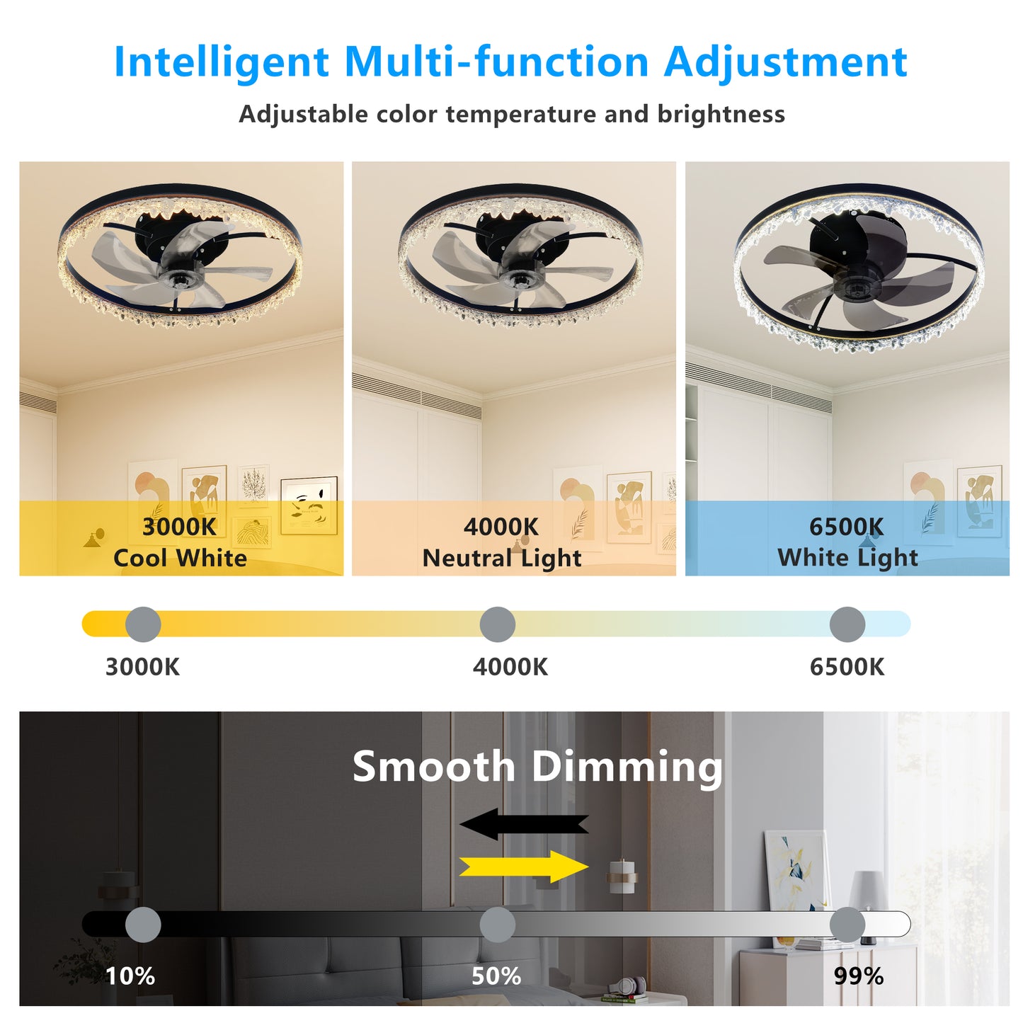 Smart Flush Mount Ceiling Fan With Light-20-inch Integrated LED Chandelier With 5 Invisible Blades, Remote Control & Timer, Dimmable Lighting, Ultra-Quiet Operation For Bedroom, Living Room, And Din