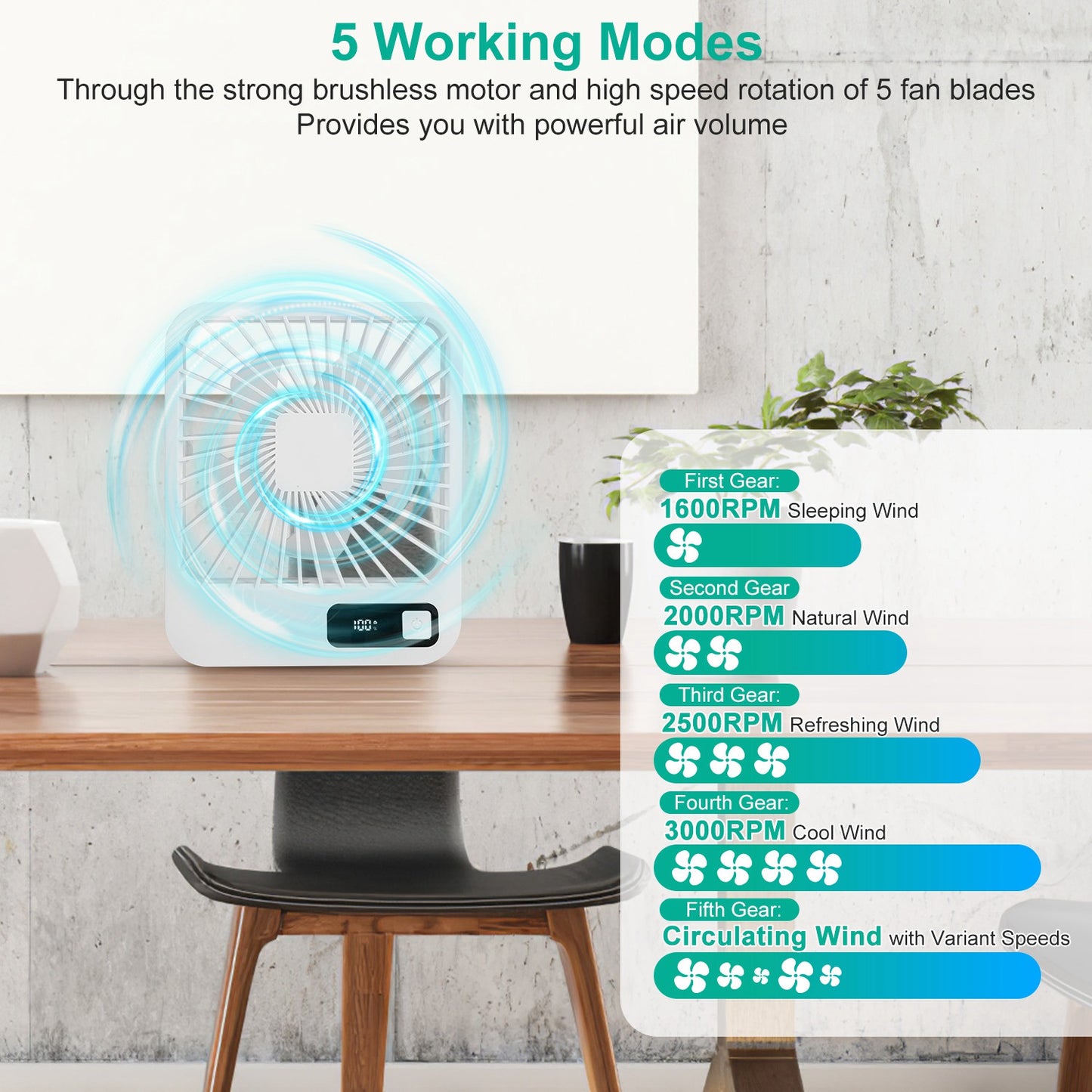 3 Colors Options -- 1Pc Mini Desktop Cooling Fan Rechargeable Battery Powered Personal Fan Speed Adjustment Strong Airflow Quiet Travel Fan With LCD Display For Home Office Travel