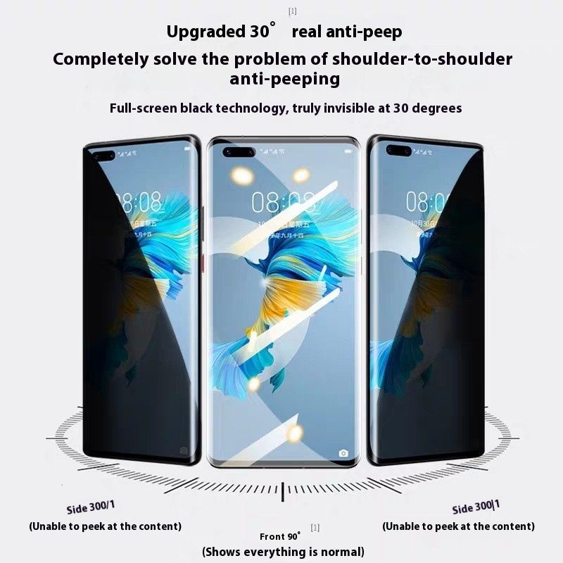 Peep-proof Curved Surface Full Glue Frosted Mobile Phone Film