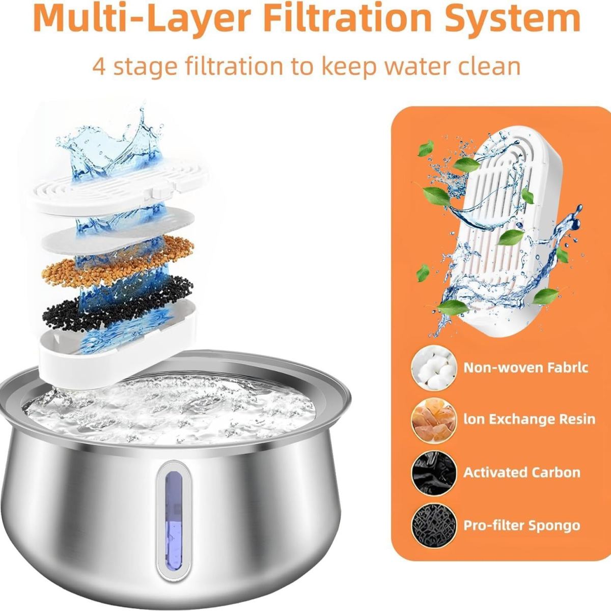 Pet Water Fountain Cat Water Dispenser