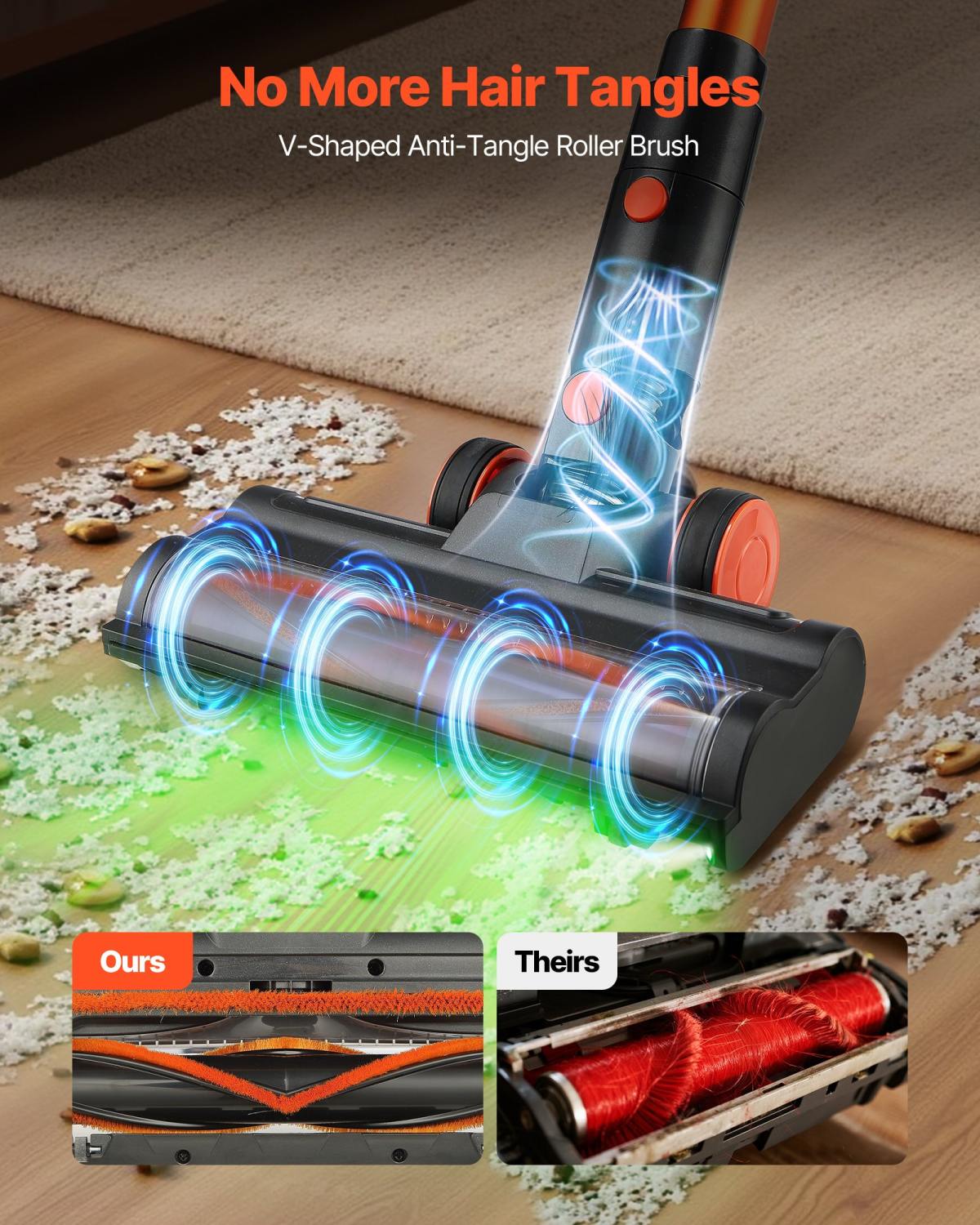 Cordless Vacuum Cleaner, 40KPA Max Suction, Rechargeable Anti-Tangle Stick Vacuum With LED Display Screen, Lightweight Handheld Vac With 47mins Runtime For Home, Carpet, Pet Hair, Hard Floor