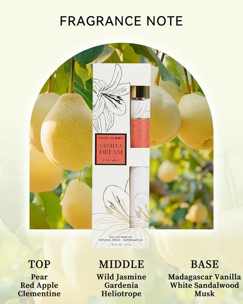 6pcs Travel Set, Women'S Eau De Parfuma Spray, Long Lasting Fragrance, 6 Different Flavor, Perfect For Holiday Gifts, Dating, Daily Life, Parties, 1.18 Fl Oz Bottle