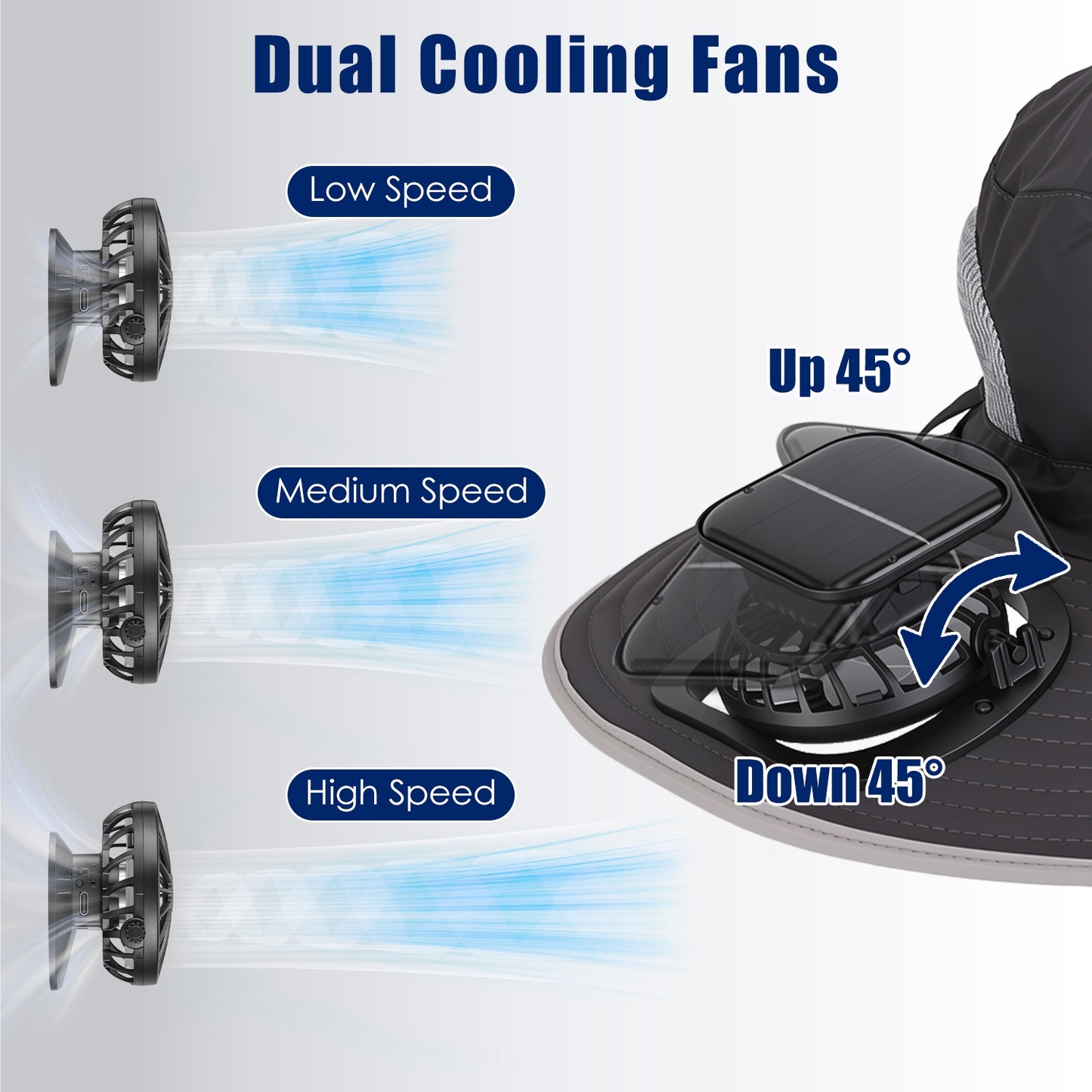 1Pc 2 In 1 Solar Fan Hat UPF50 Sun Hat With Fans Wide Brim Fishing Hat With Face Cover Neck Flap Solar USB Charging For Hiking Gardening Outdoor Work