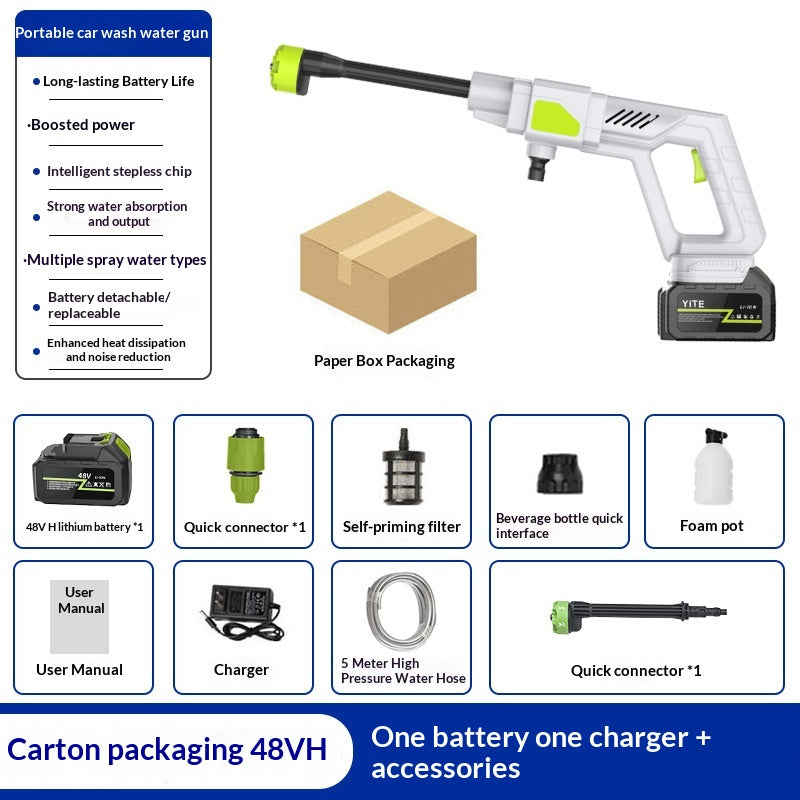 Car Wash Water Competes For Household Electric Charging
