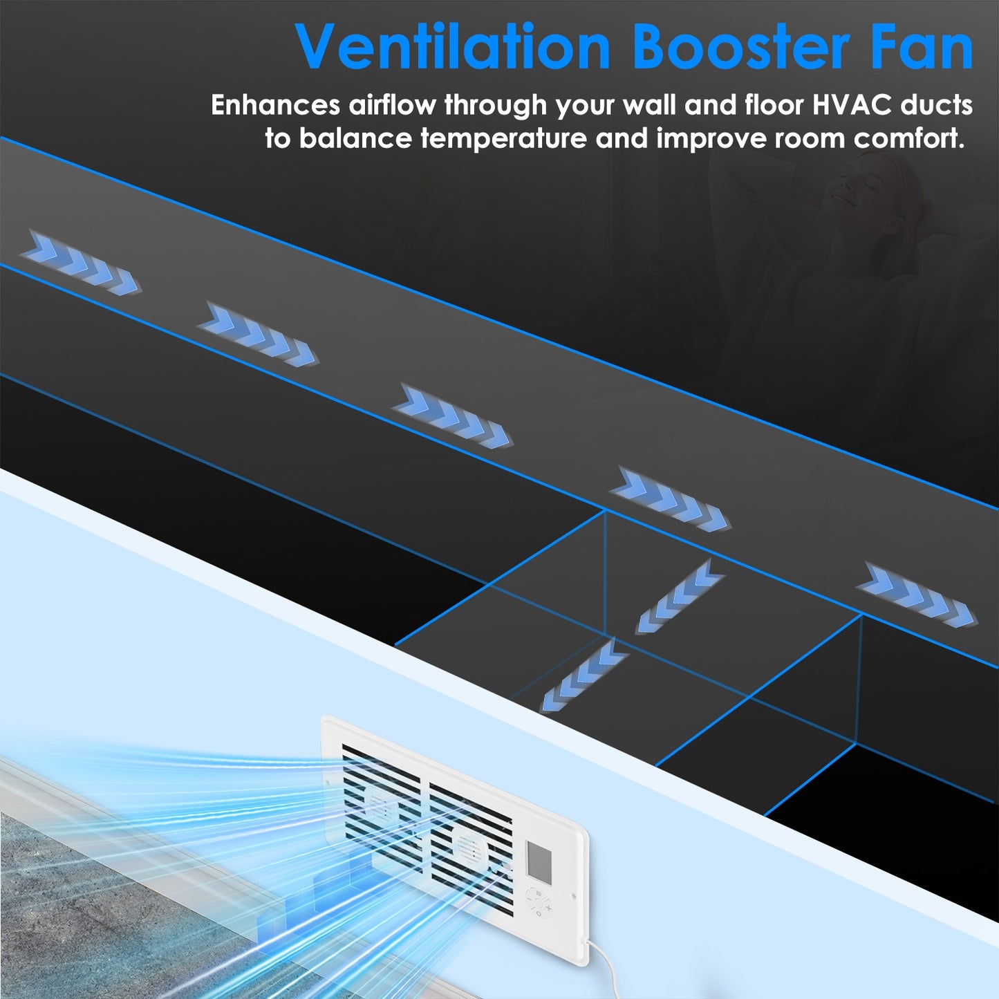 Register Booster Fan Smart AC Vent Booster Fan Fit 4in Plus 10in Register Holes With 3 Modes 10 Speeds 2H 4H Timer LCD Screen 2 Scent Diffuser Slots Remote Control Dual Motors For Wall Ceiling Floor