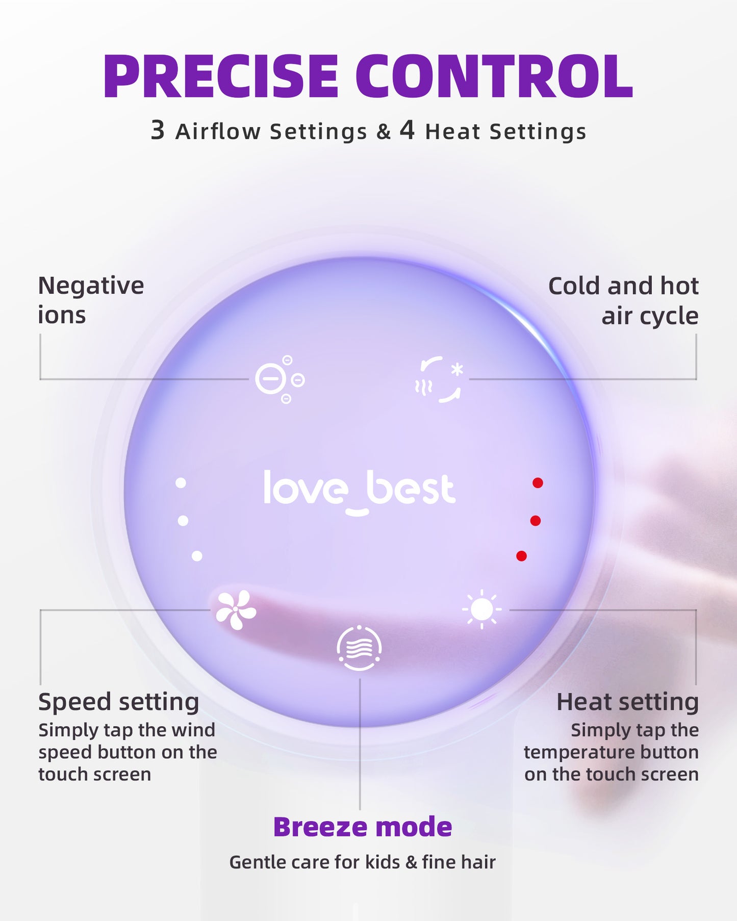 Hair Dryer With Diffuser, Ionic High-Speed Blow Dryer 600 Million Negative Ions, Fast Drying, Quiet & Lightweight Hair Dryer For Women & Men, Smart Touch Screen Professional Hairdryer For Curly Hair