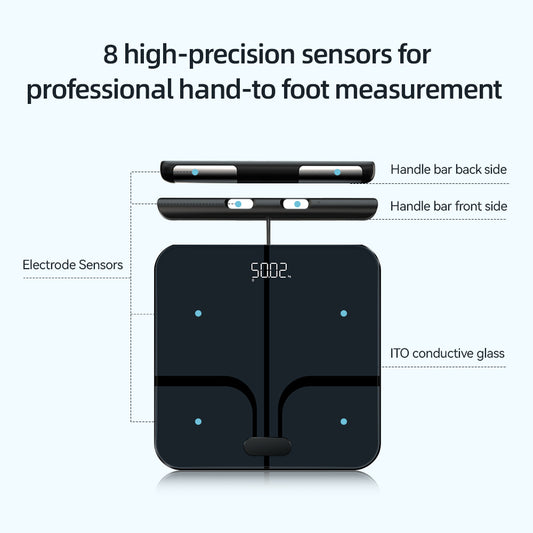 Professional 8-electrode Body Fat Scale With A Standalone Smart App