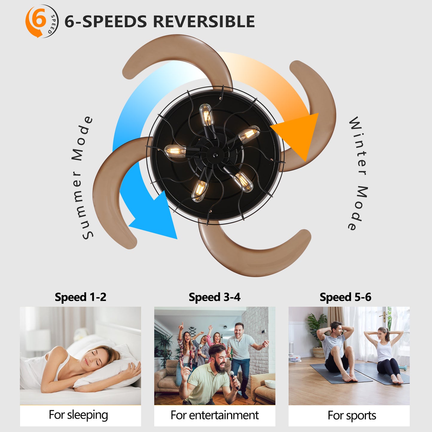 48  Black Remote Control Ceiling Fan Light   Industrial 4-Blade Fan With Cage Design And Adjustable Speed For Living Room, Bedroom, Or Office  Silent 6-Speed Reversible DC Motor Bulb Not Included