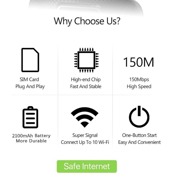 Portable Unlocked 5G LTE Wireless WiFi Router Mobile Broadband LCD MIFI Hotspot UK