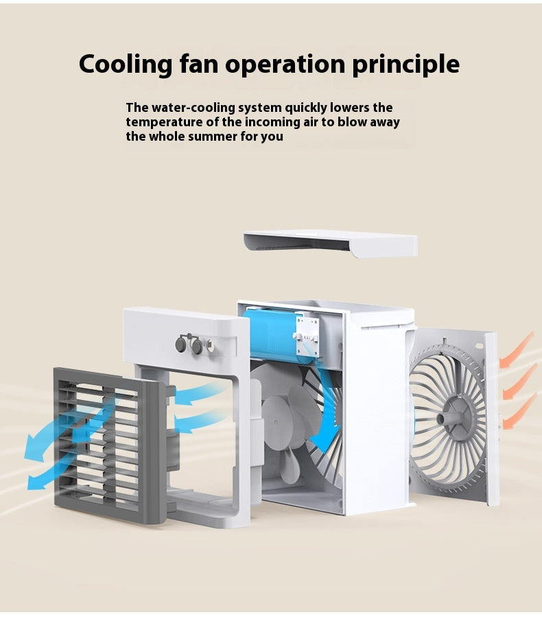 Humidifier Desktop Mini Air Cooler USB Water Cooling Fan