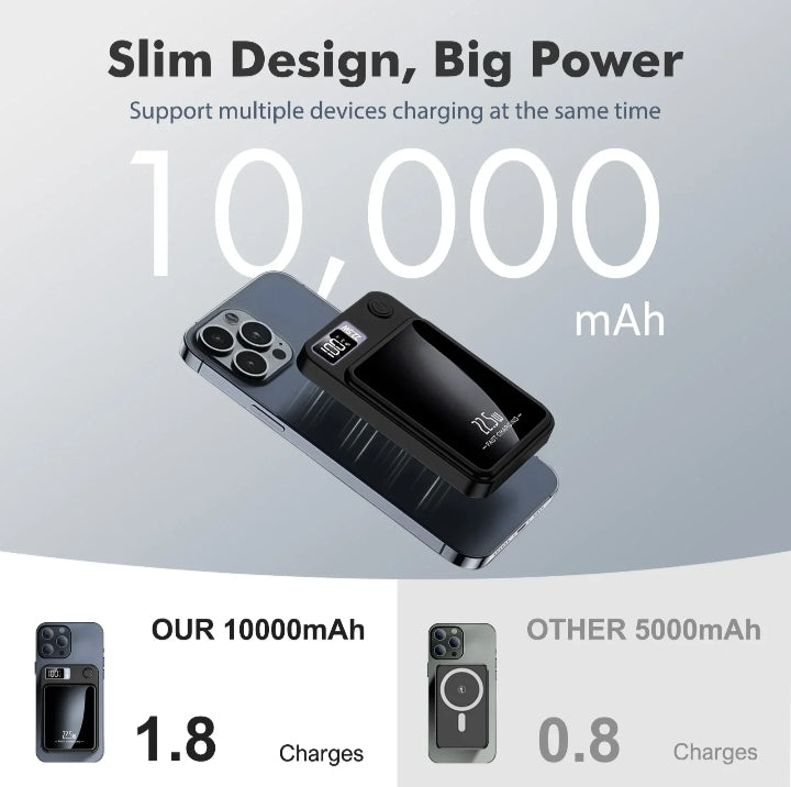 Magnetic Wireless Power Bank 22.5W Fast Charging Portable Charger With Digital Display