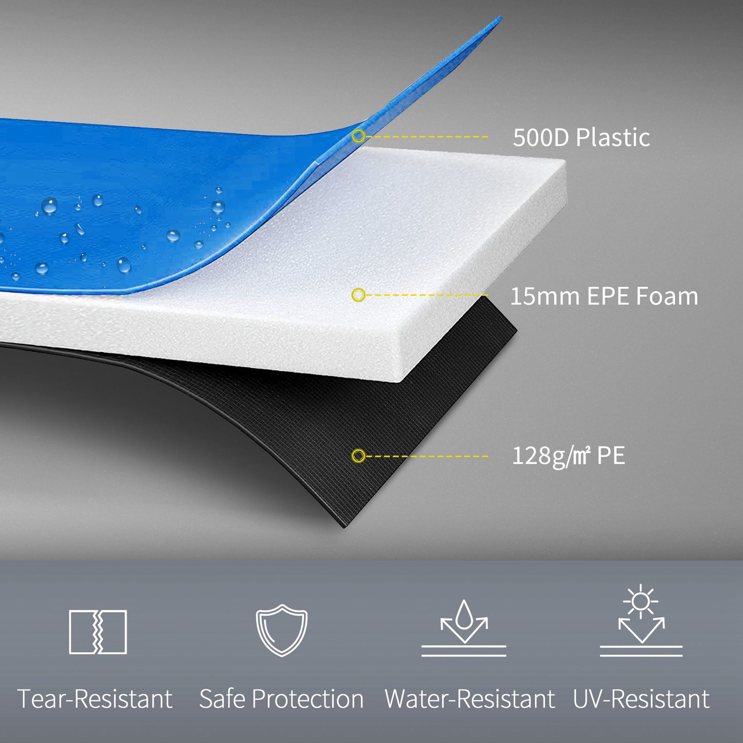 12FT Trampoline Spring Cover, Safety Trampoline Pad Replacement, Waterproof and Tear Resistant, All Weather Trampoline Accessories, Multi Color