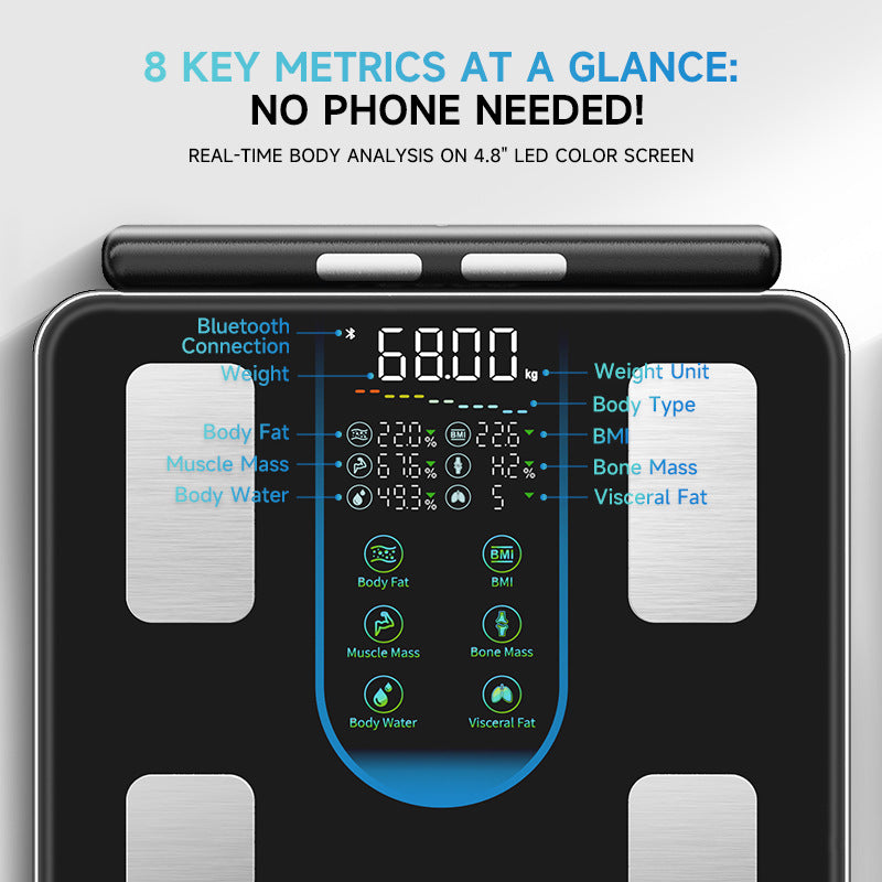 8-electrode Body Fat Scale A Smart Fitness And Exercise Scale For Home Use