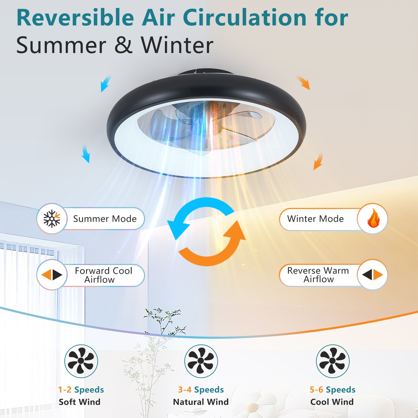 20  Black LED Ceiling Fan Light  Dimmable  Adjustable Color Temperature, APP  Remote Control, Modern Smart Ceiling Fan For Living Room, Bedroom, And Dining Room  Silent 6-Speed Reversible DC Motor