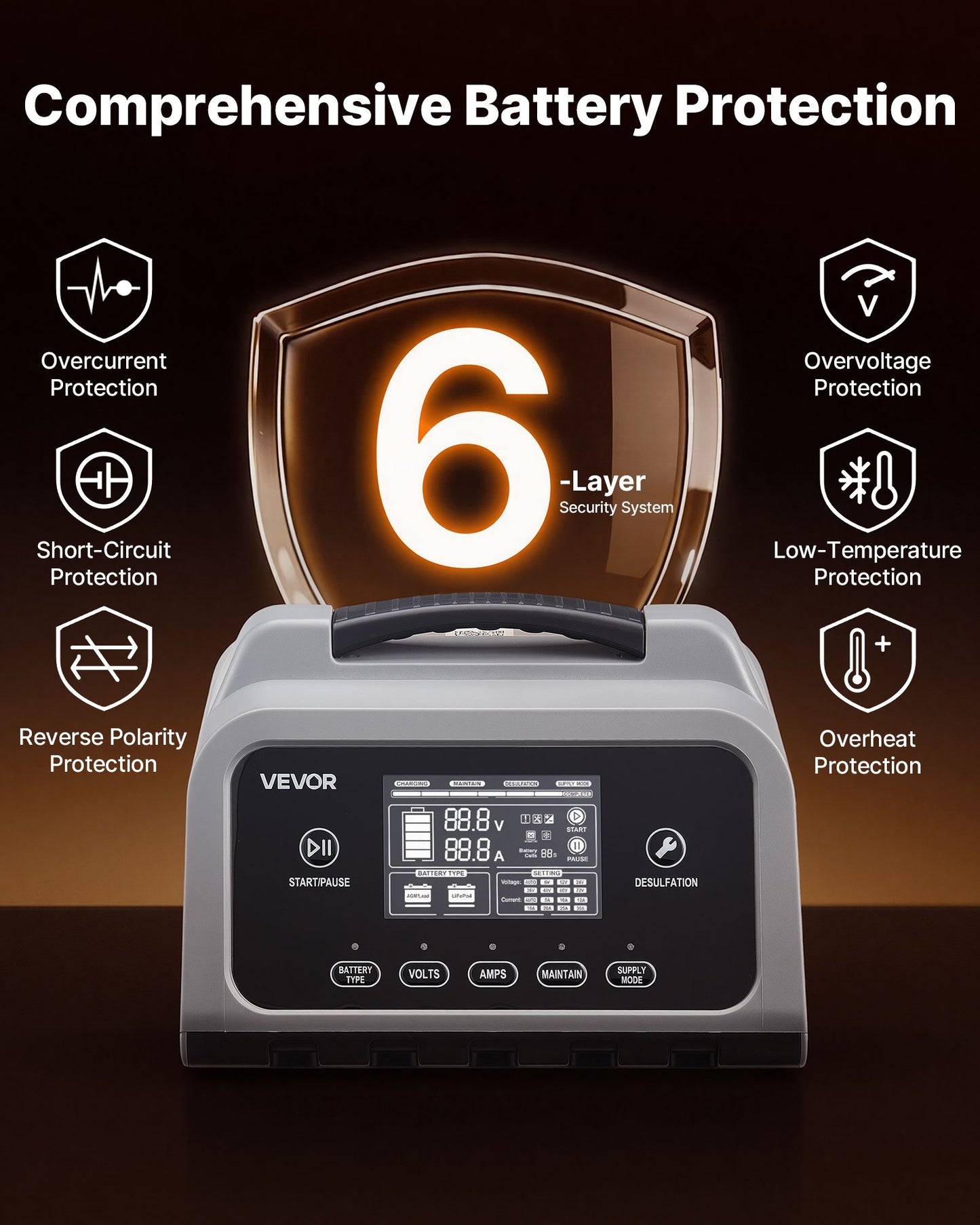 Smart Battery Charger, 20A, 6V 12V 24V Lithium LiFePO4 Lead-Acid (Gel/AGM) Car Battery Charger, With LCD Display, Trickle Charging Maintainer Desulfator, For Car, Boat, Motorcycle, Lawn Mowers