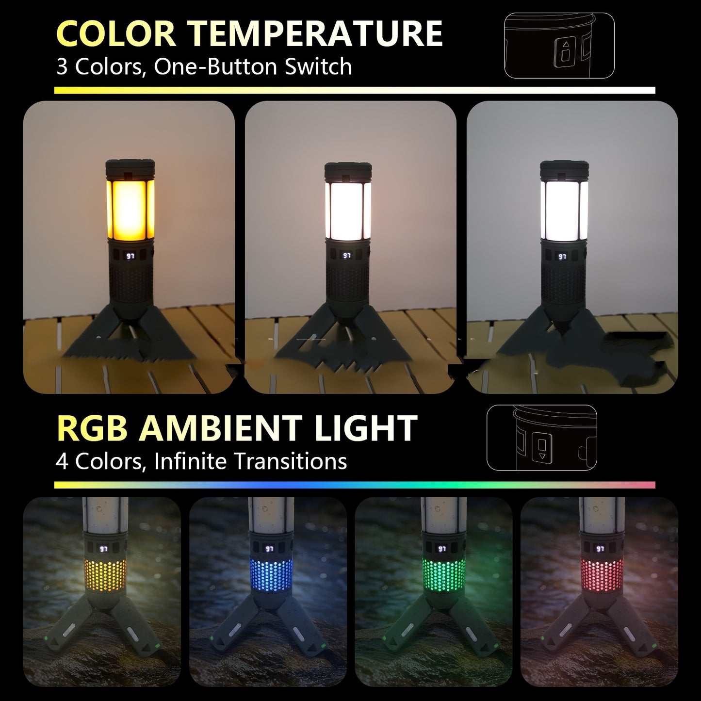 Outdoor Multifunctional Telescopic Folding Camping Lantern Charging Atmosphere