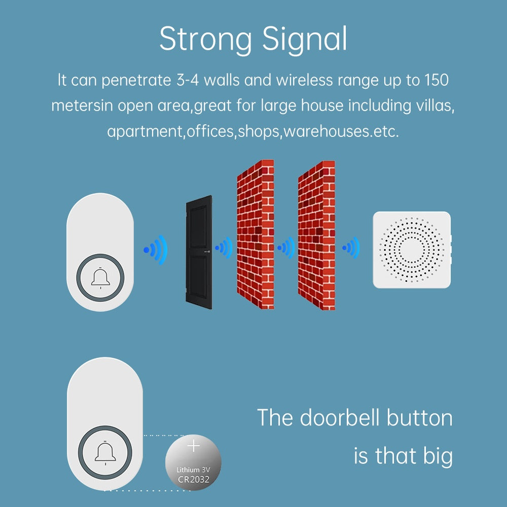 USB Powered Wireless Home Doorbell