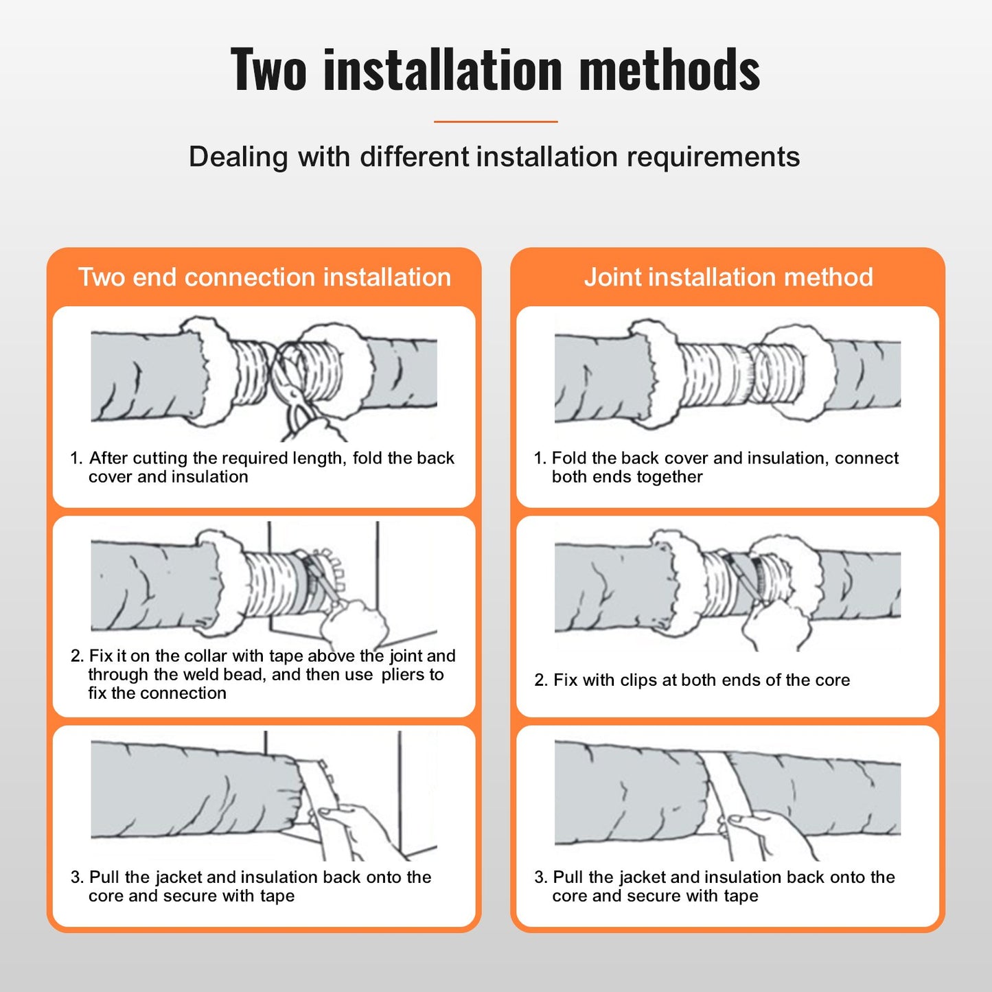 Dryer Vent Hose, 5'' Insulated Flexible Duct 25FT Long With 2 Duct Clamps, Heavy-Duty Three Layer Protection For HVAC Heating Cooling Ventilation And Exhaust, R-4.2 Flame Resistance Value