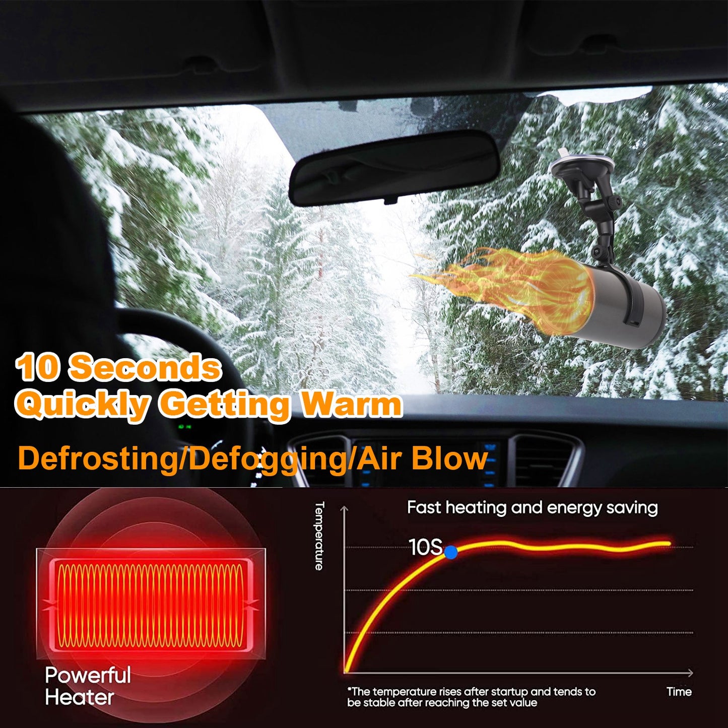 1Pc 12V 150W Or 24V 216W Portable Car Heater 2 In 1 Heating Cooling Fan Rotatable Demister Defroster With 4.92ft Cord