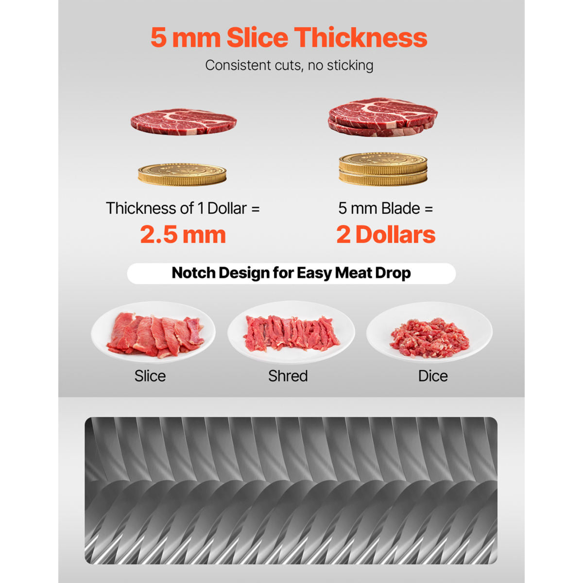 Meat Cutter Machine Blade, 5 Mm Replacement Commercial Blade For Model 90 Food Slicer, Stainless Steel, For Boneless Meat, Soft Vegetables