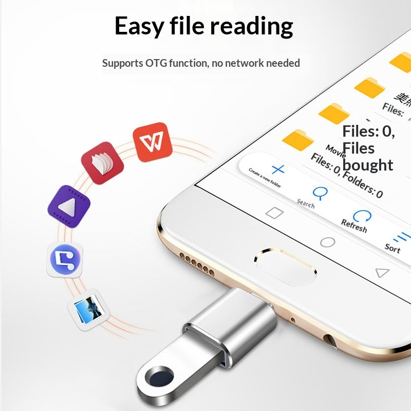 Data Transfer Supported Fast-charging Car USB Drive Converter