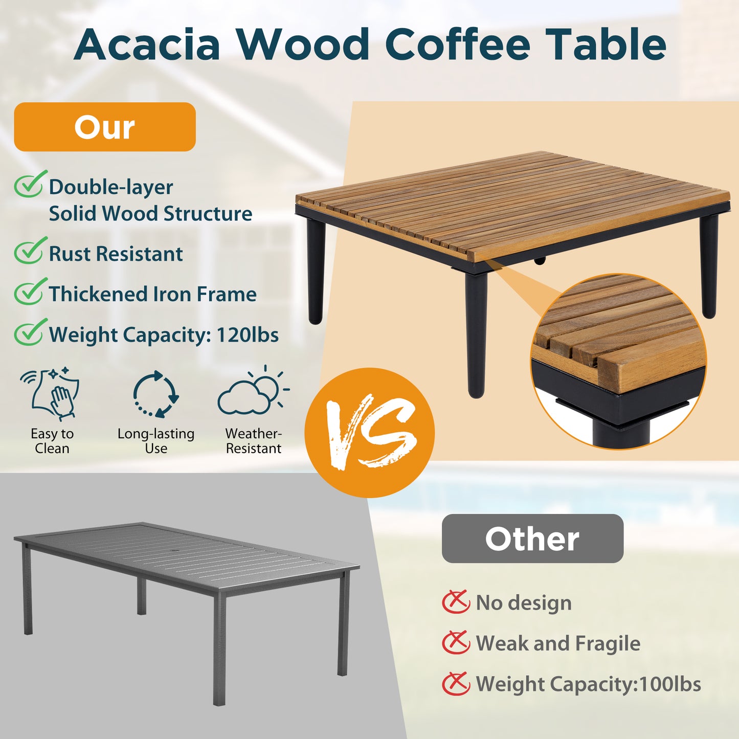Luxury Patio Furniture Set With Removable Cushions And Coffee Table, L-Shaped  Acacia Wood Sofa With Side Table, Outdoor Conversation Sectional Sofa  For Backyard, Porch, Beige