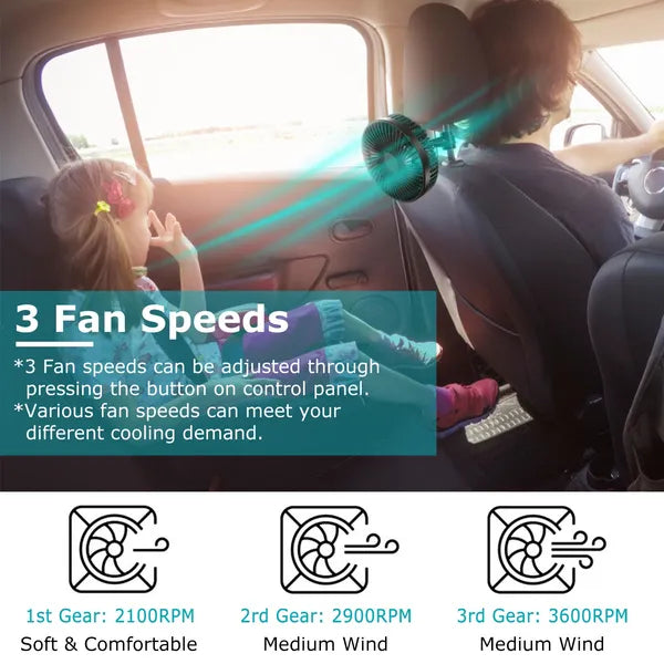 Car Cooling Fan Portable Rotatable USB Vehicle Fan Backseat Clip Fan Dashboard Window Suction Fan For SUV RV Pickup With 3 Speeds