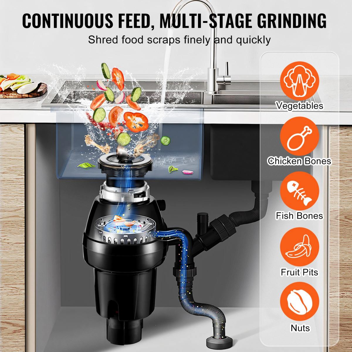 Garbage Disposal, 3/4HP 3250RPM Continuous Feed Food Waste Disposer, EZ Connect Food Waste Grinding System With Sound Reduction, Power Cord & Splash Guard For Kitchen Sinks