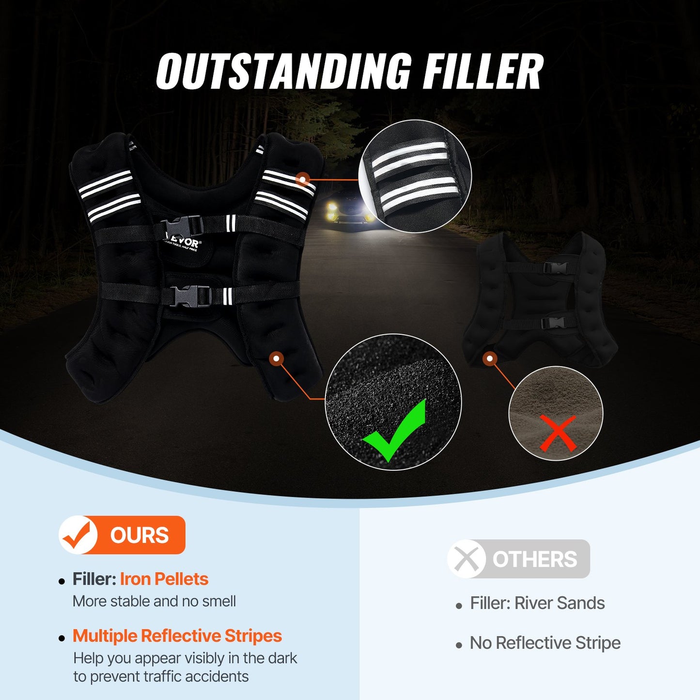 Weighted Vest, 30 Lbs Weight Vest With Reflective Stripe, Adjustable Buckle Body Weight Vest For Men Women, Workout Equipment For Strength Training, Running, Jogging, Fitness, And Weight Loss