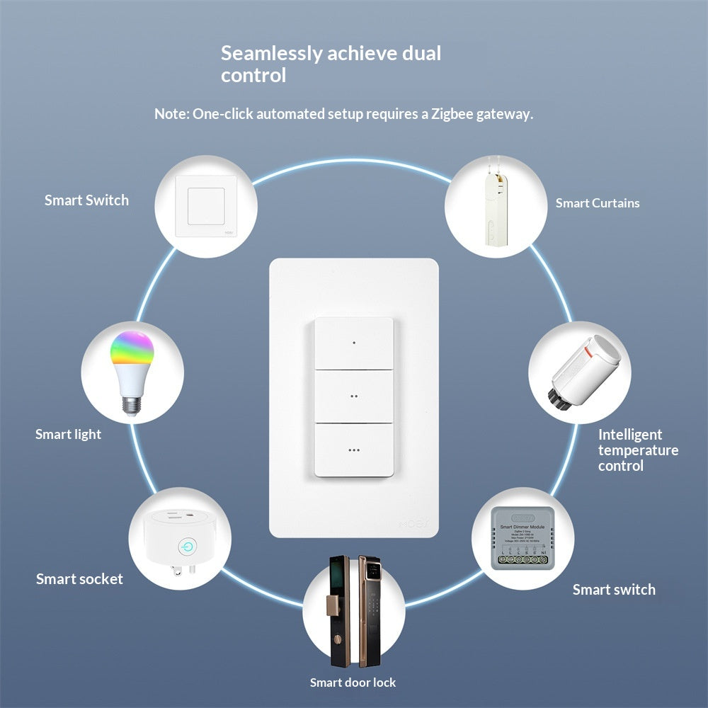 Duya Smart Home Wireless ZigBee Scene