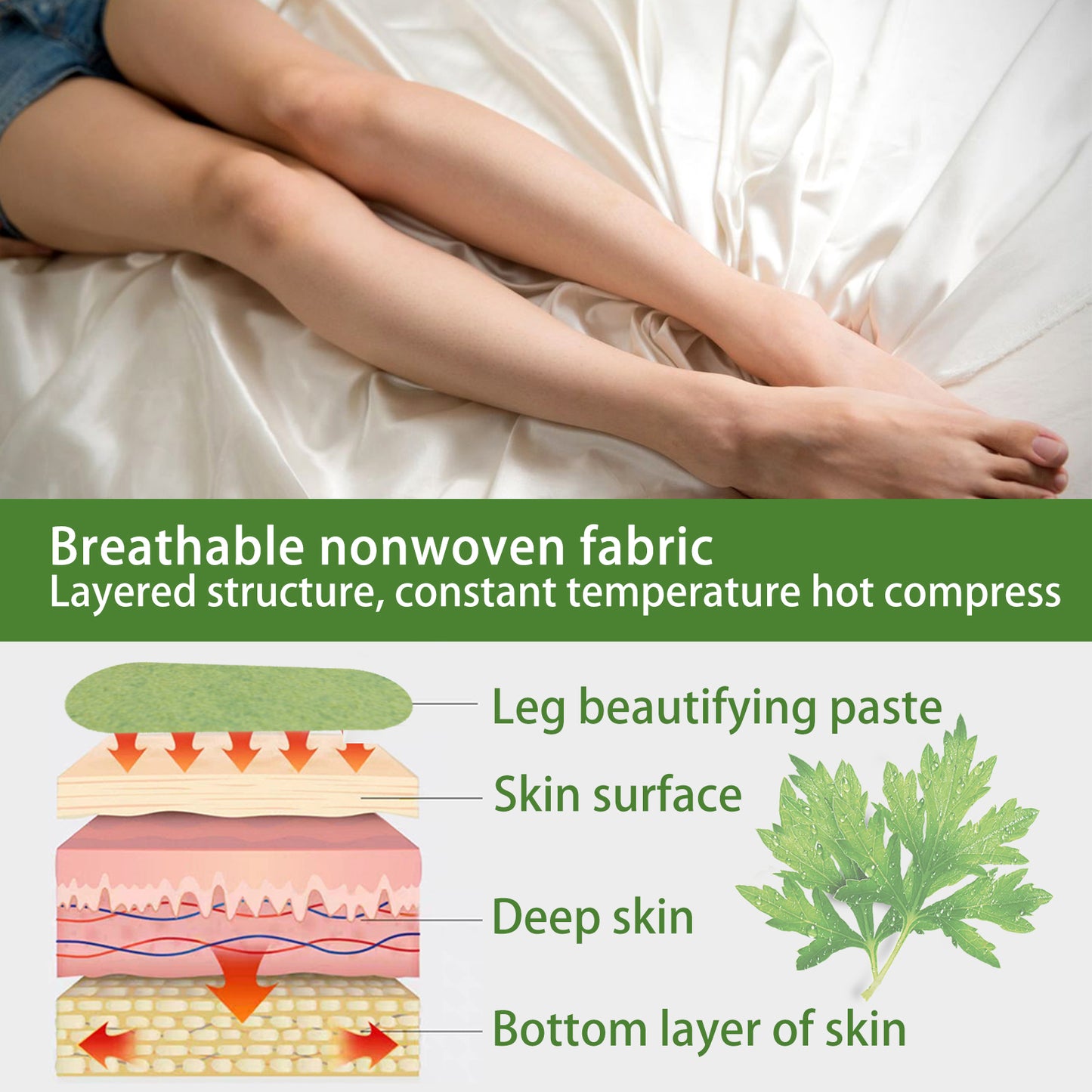 South Moon Wormwood Lower Body Treatment Patch, Leg Muscle Lift Stick Slouch Shape Thighs To Create Tight Legs