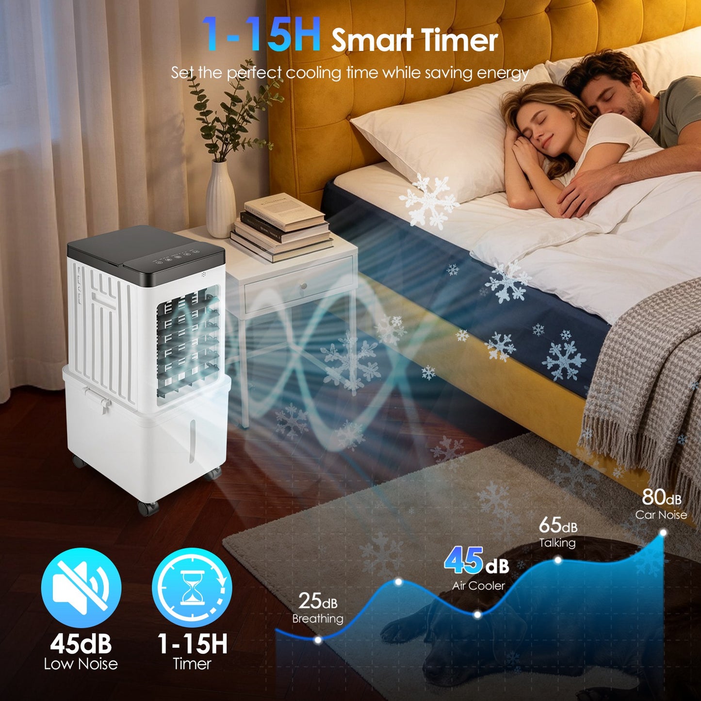 Portable Air Cooler Fan 12L Evaporative Air Conditioner With 3-Speed Dual Water Tank Touch & Remote Control 4 Wheels 4 Ice Packs Oscillation 15H Timer Visible Window For Bedroom Office Home