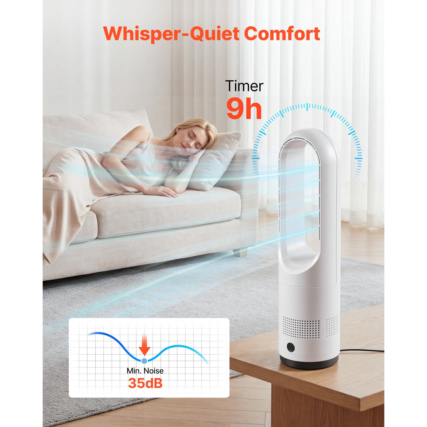 Bladeless Tower Fan, 80 Oscillating Standing Fan, 8 Speeds & 9-Hour Timer, 15.42 Ft High Velocity Floor Air Circulator, Powerful Airflow With Remote For Bedroom, Living Room, Home, Office,White