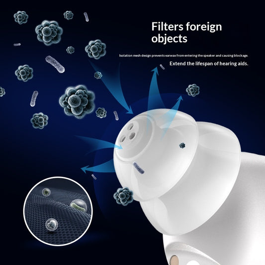 Hearing Aid Accessories Dual Soft Silicone Ear Tips