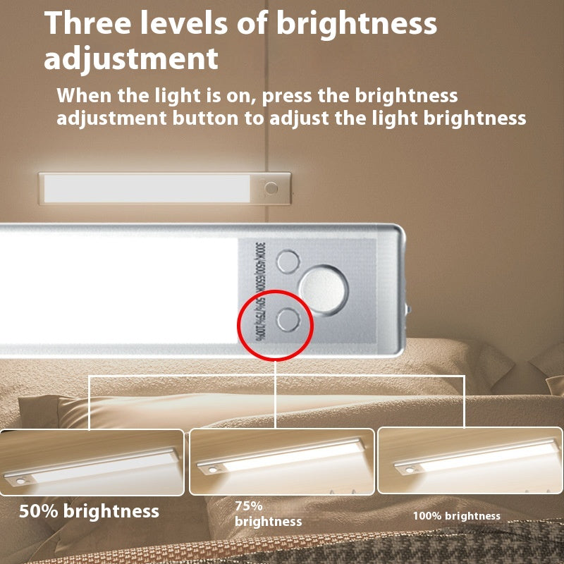 Led Cabinet Light Human Body Induction Charging