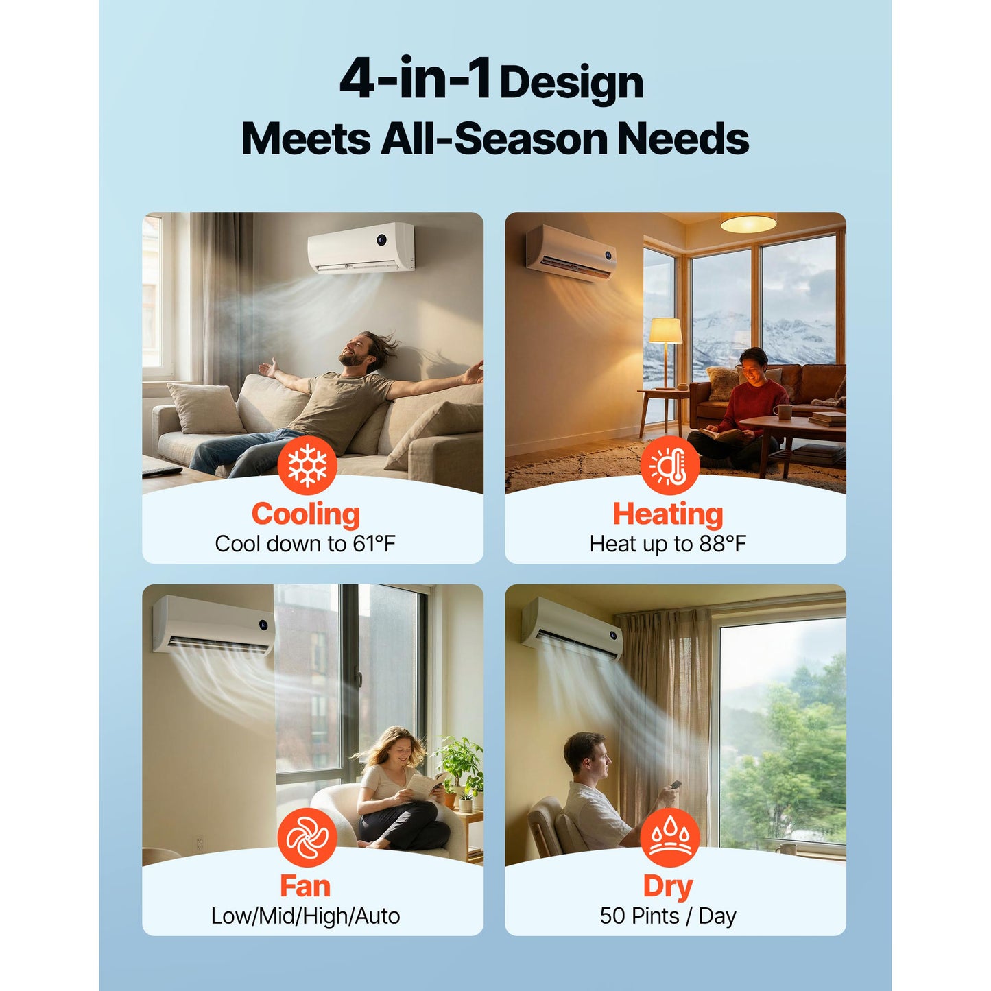 Mini Split Air Conditioner, 9000 BTU 115V Fast Cooling & Heating, 19 SEER2 High Efficiency Energy Saving, Quiet Inverter System For 450 Sq.Ft Coverage Area, Easy To Maintain, For Home, Office