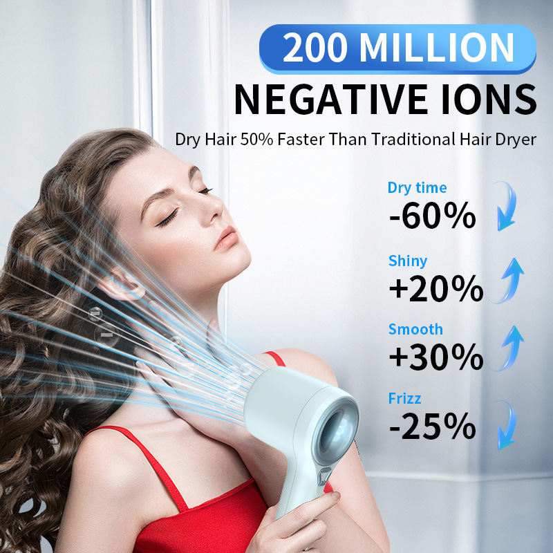 High-Speed Hair Dryer With Hollow Design