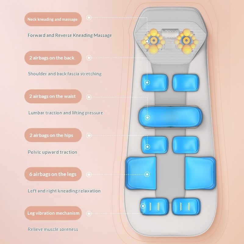 Fully Automatic Multi-Function Massage Mattress With Airbags For Cervical Spine Legs And Back