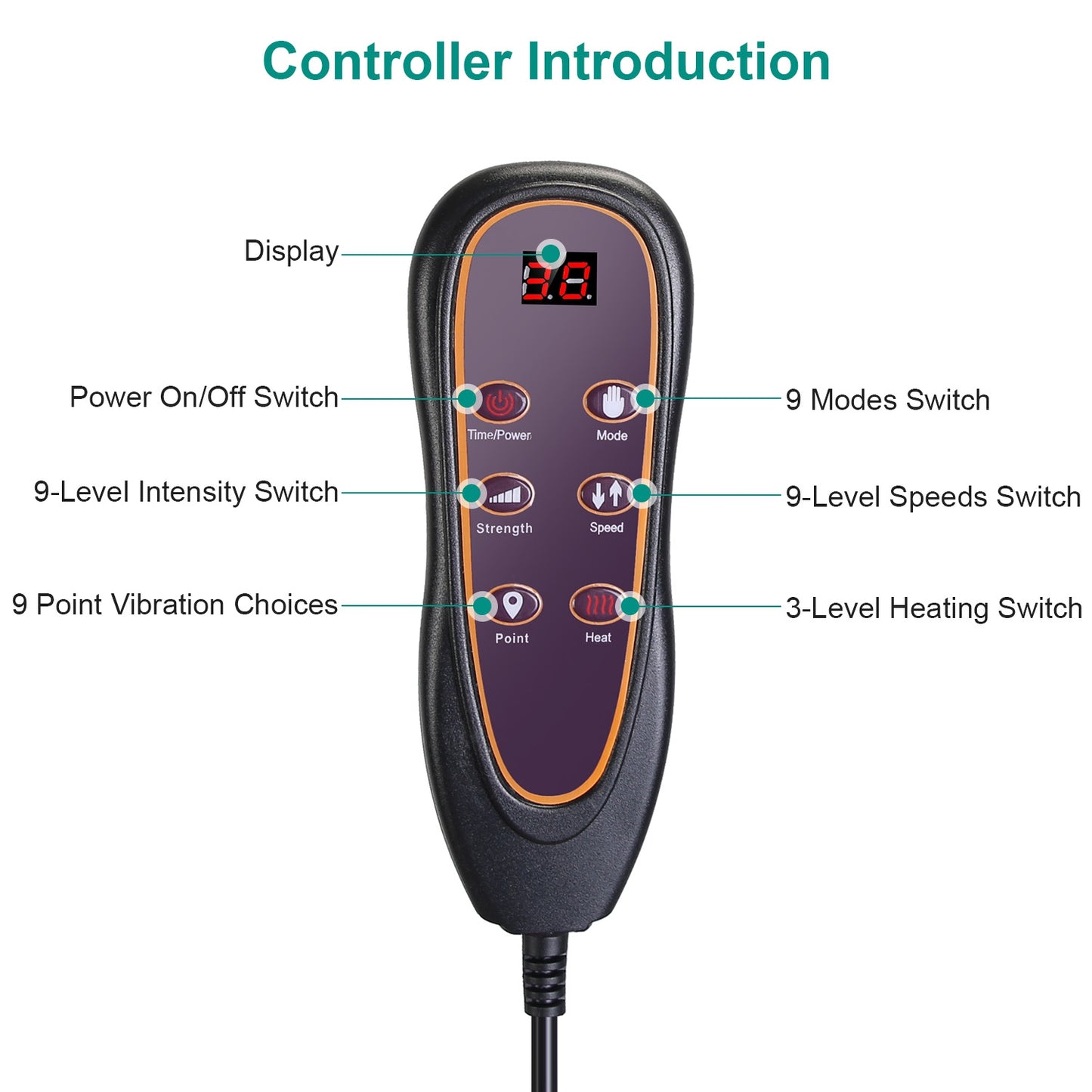 Advanced Type  Full Body Electric Massage Mat With Heat Vibration Massage Pad Cushion Back Massage Mattress Chair Pad With Neck Massage Pillow With 10 Vibration Motors Timer Anti-Slip Bottom Earplugs