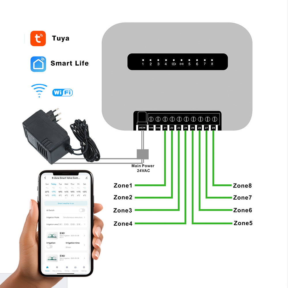 6 Or 8-way Smart Water Valve Irrigation Control Watering Machine
