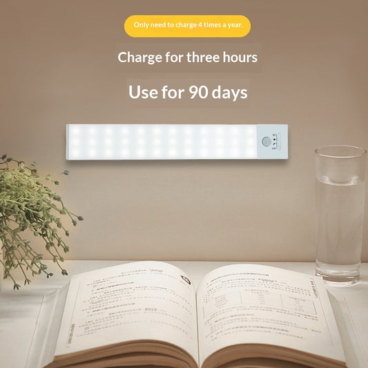 Wireless Ultra-thin Smart Sensor Lights For Cabinets Wardrobes And Hallways