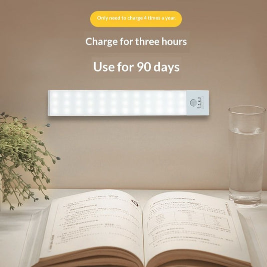 Wireless Ultra-thin Smart Sensor Lights For Cabinets Wardrobes And Hallways