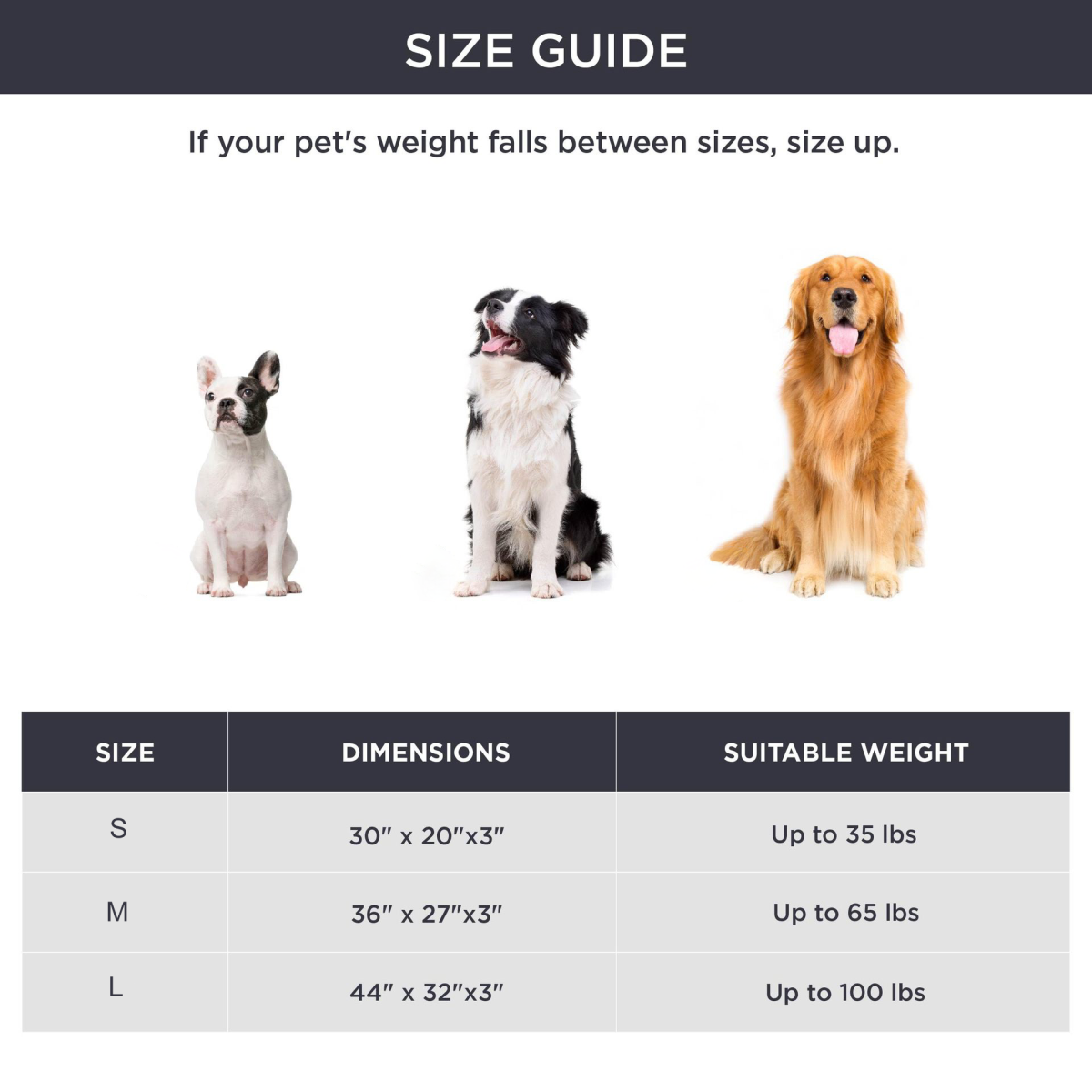 Large Dog Bed And Crate Cushion, Stylish Design, Balanced Support, 30D High-resilience Wave Memory Foam, With Removable And Washable Cover, Non-slip And Waterproof, Soft And Comfortable Pet Mat