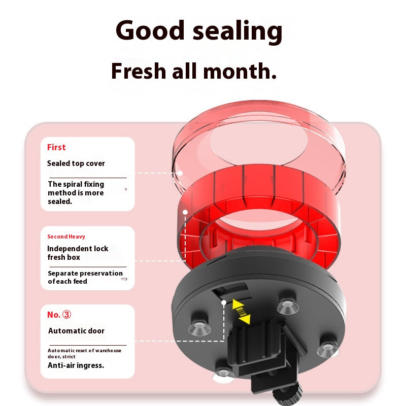 Feeding Artifact Fish Tank Timing Automatic Feeding