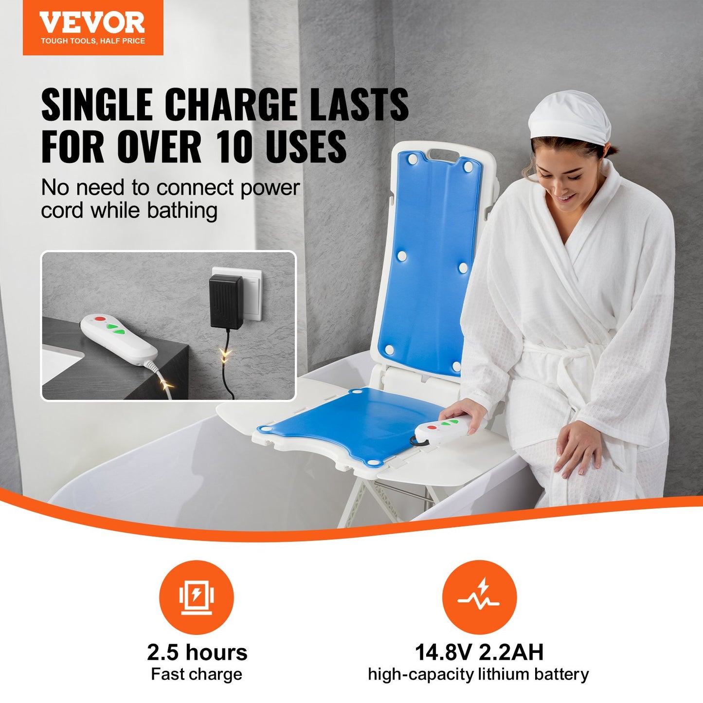 Electric Chair Lift, Devices To Lift Elderly Off Floor For Elderly, 3.03-19.96 Inch Height Adjustable, Support Up To 310 LBS, 45° Tilt For Comfortable Leaning, For Seniors, Patient, Elderly