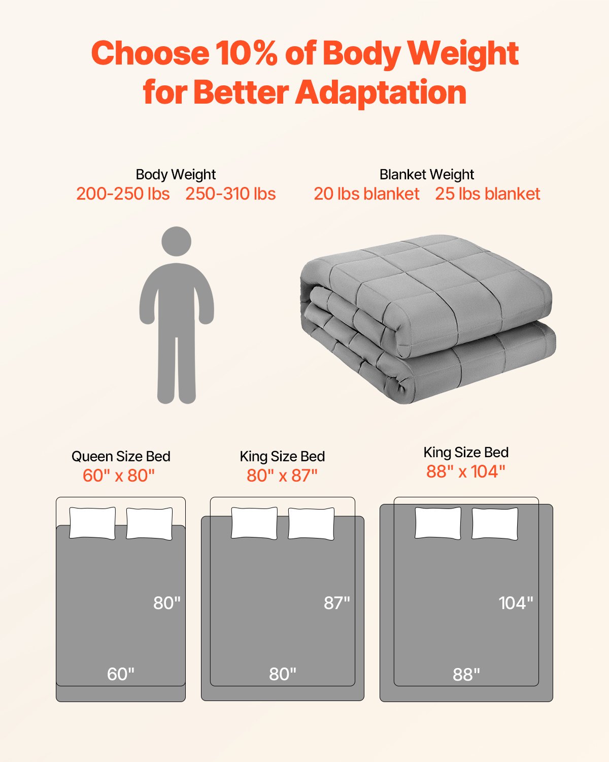 Weighted Blanket, 25 Lbs, 88 X 104 In King Size, Cooling Breathable Heavy Blanket With Glass Beads, All-Season Use, Suitable For 250-310 Lbs Adults, Anxiety Stress Relief, Improve Sleep, Grey