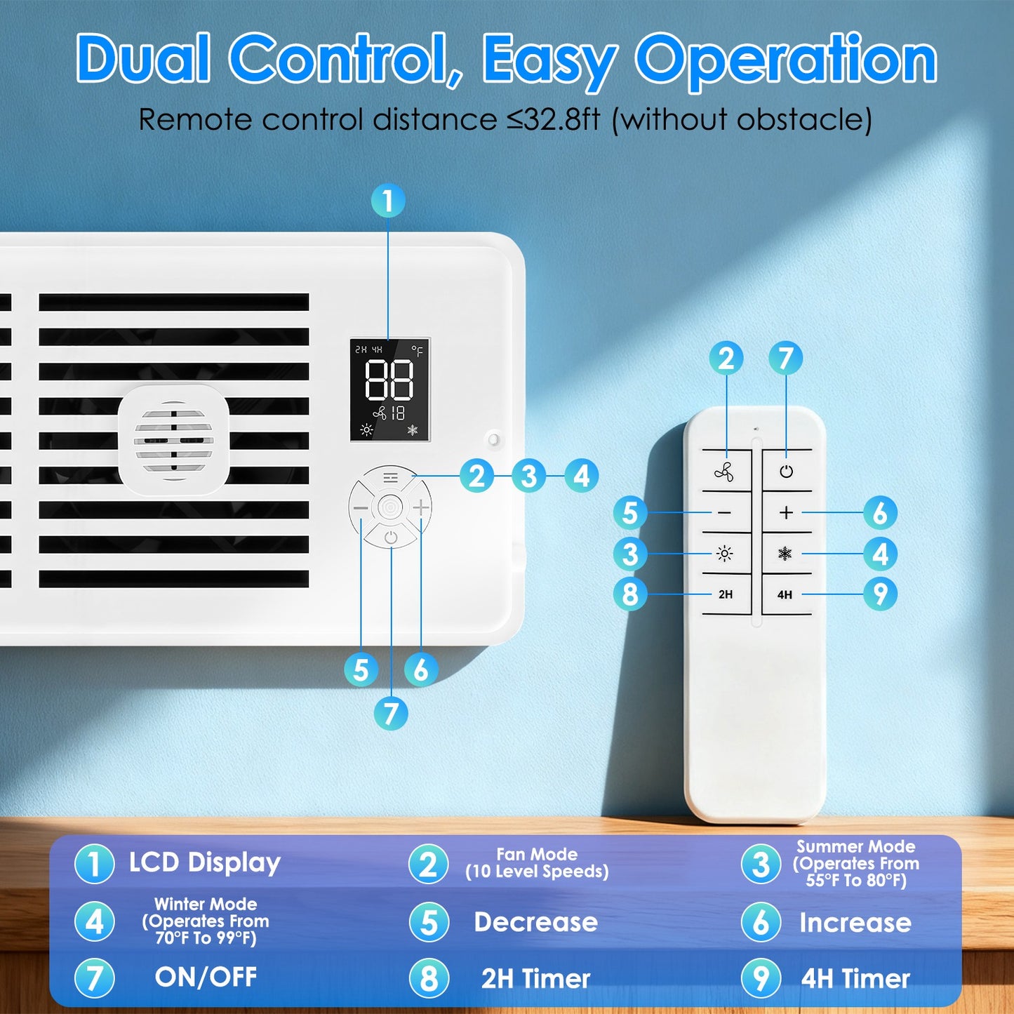 Register Booster Fan Smart AC Vent Booster Fan Fit 4in Plus 10in Register Holes With 3 Modes 10 Speeds 2H 4H Timer LCD Screen 2 Scent Diffuser Slots Remote Control Dual Motors For Wall Ceiling Floor