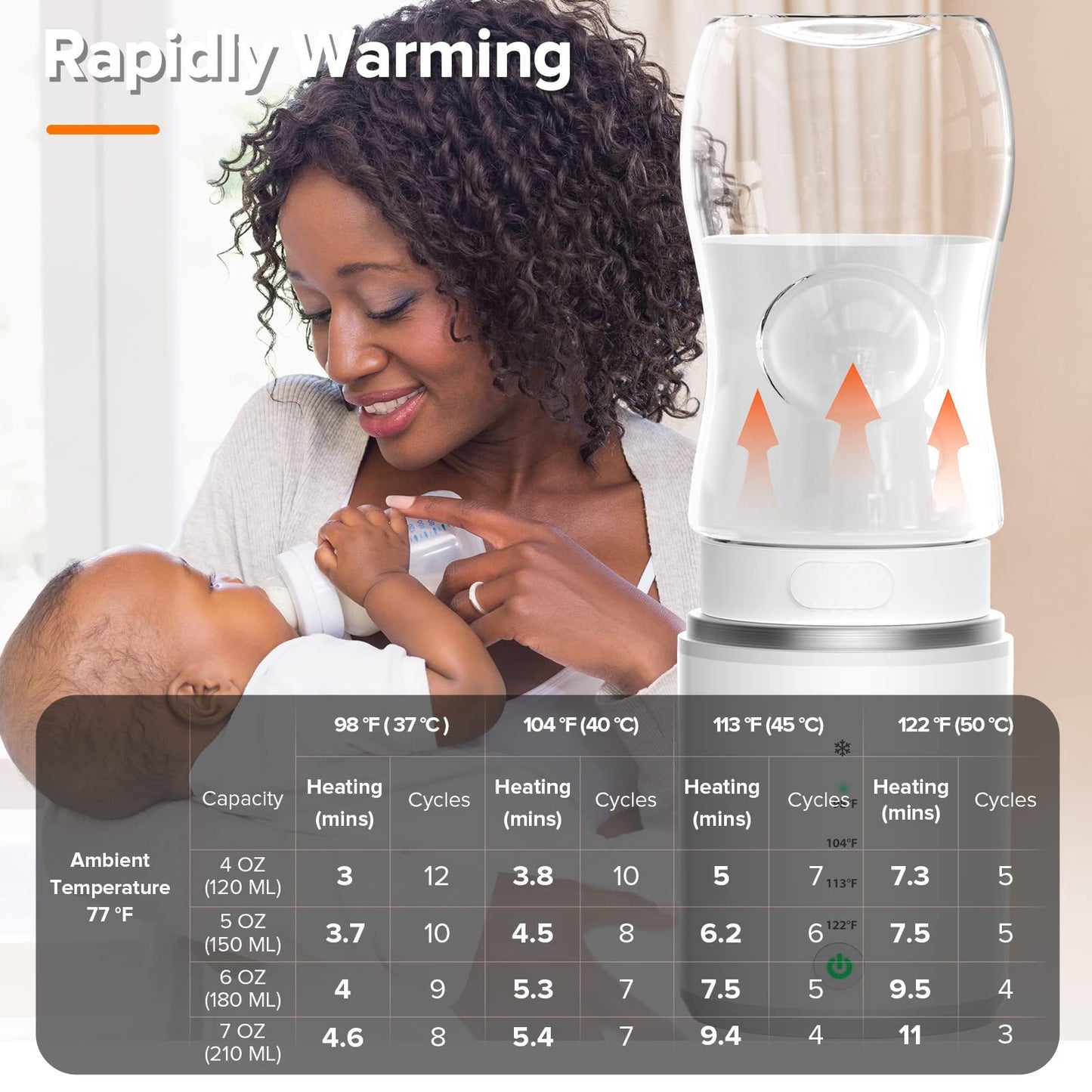 Electric Smart Milk Warmer Portable Multi-function Wireless
